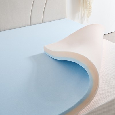 2 Inch Gel Memory Foam Mattress Topper