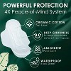 L . Ultra Thin Super Menstrual Pads - 42ct - 4 of 4