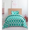 Back To School Kit, Stress-Free Dorm Basicsl by Blue Nile Mills - 2 of 4