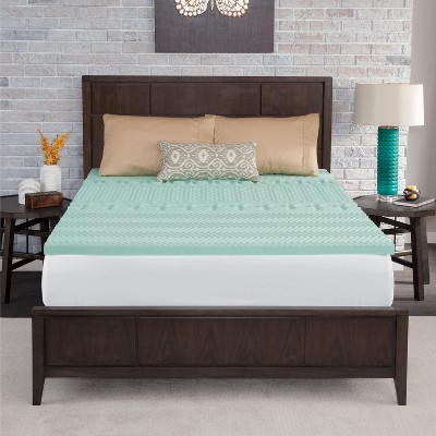Dream Serenity EcoZone 2" Memory Foam Mattress Topper